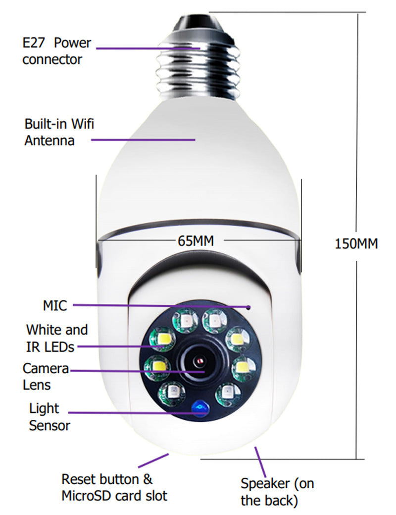 Cámara de Seguridad WiFi - Globotico - electronica audio y video