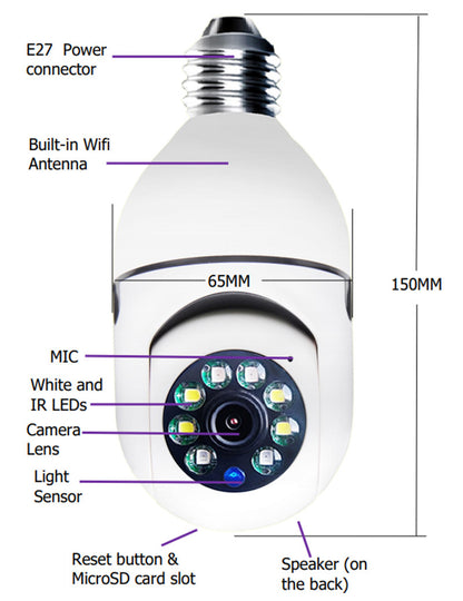 Cámara de Seguridad WiFi - Globotico - electronica audio y video